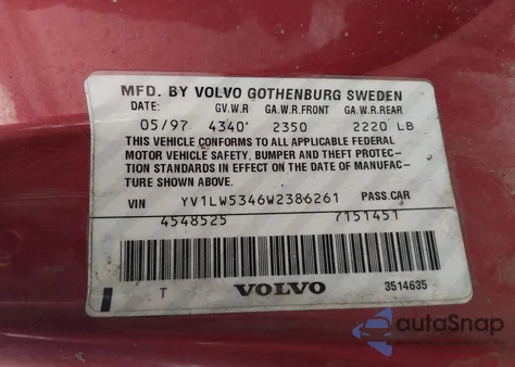 1998 Volvo V70 T5 из США, поврежденный, VIN YV1LW5346W2386261